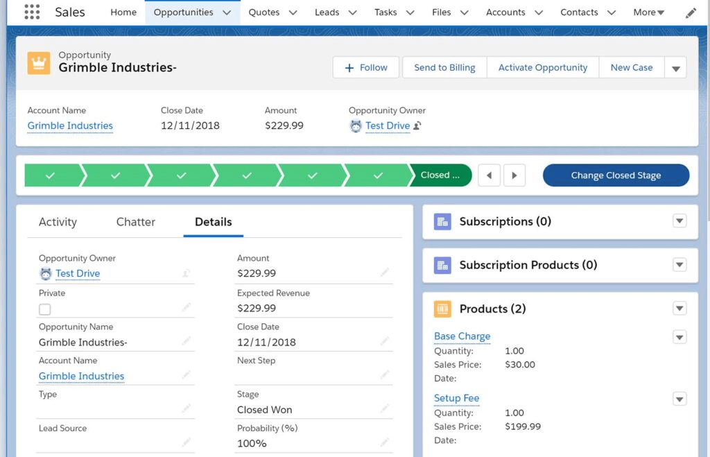 Salesforce CRM