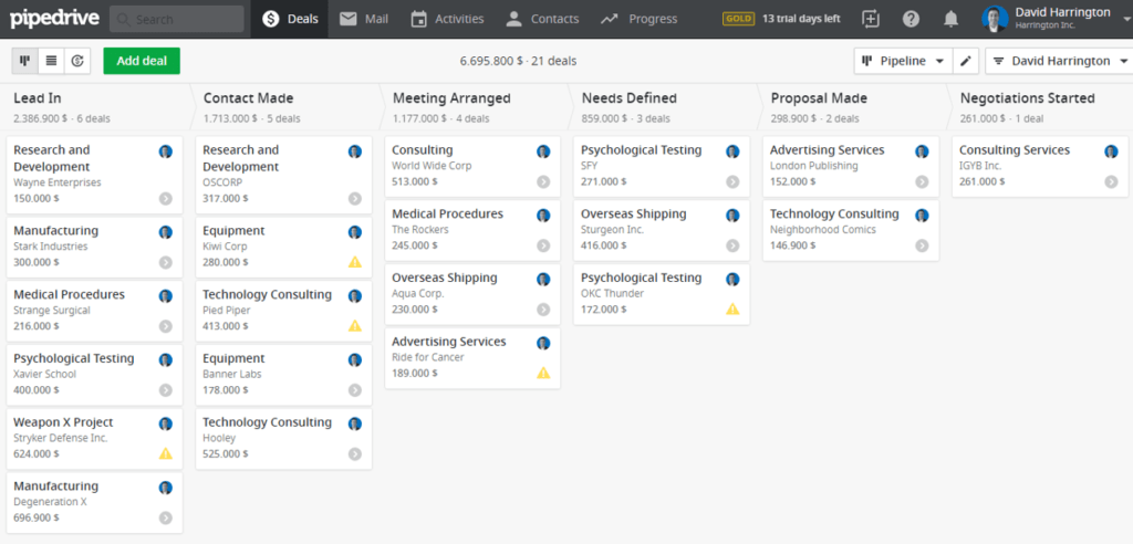Pipedrive CRM